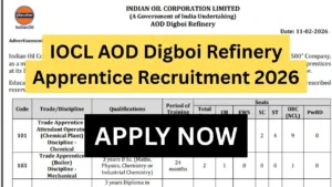 IOCL AOD Digboi Refinery Apprentice Recruitment 2026 (1)